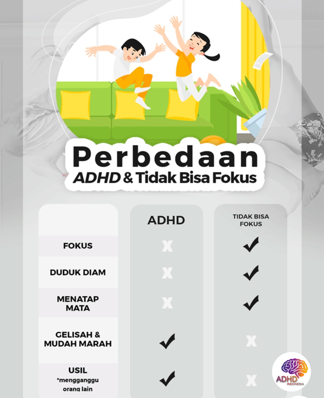 Apa Itu ADHD? Panduan Edukasi untuk Orang Tua di Kabupaten Barito Timur