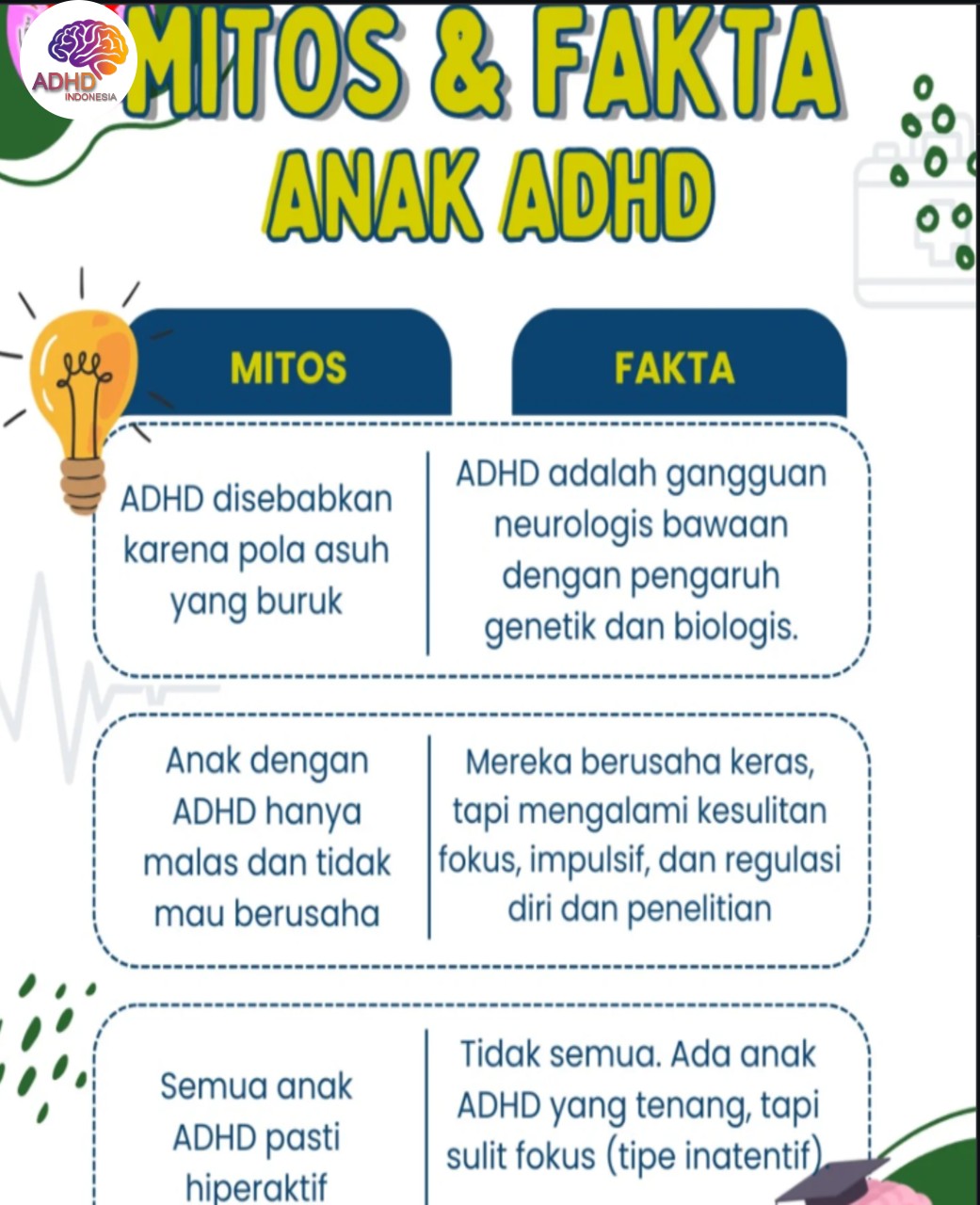 Mitos dan Fakta Seputar ADHD yang Beredar di Kabupaten Barito Timur