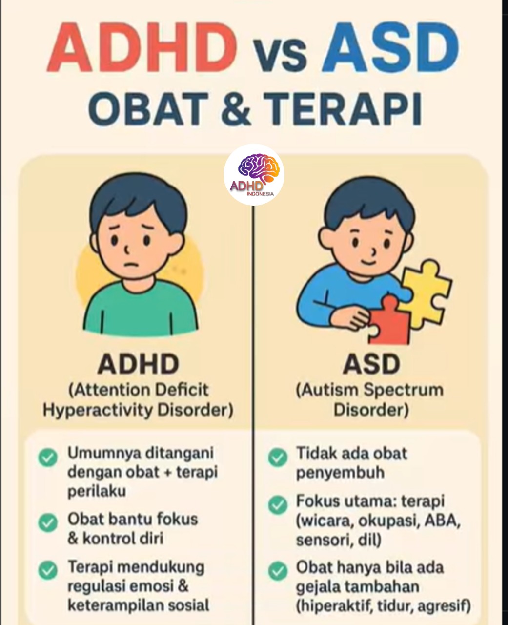 Terapi ADHD: Informasi Awal yang Perlu Diketahui Orang Tua di Kabupaten Barito Timur